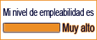 Encontrar trabajo - Test de empleabilidad